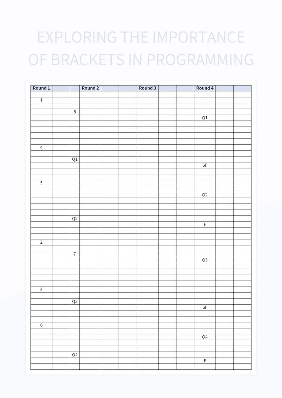 Exploring The Importance Of Brackets In Programming Excel Template And