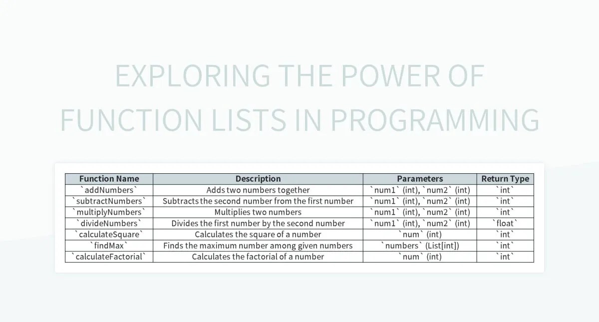 Free Function List Templates For Google Sheets And Microsoft Excel