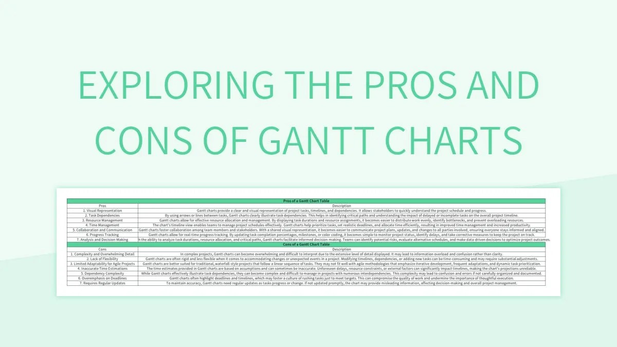 Exploring The Pros And Cons Of Gantt Charts Excel Template And Google Sheets File For Free