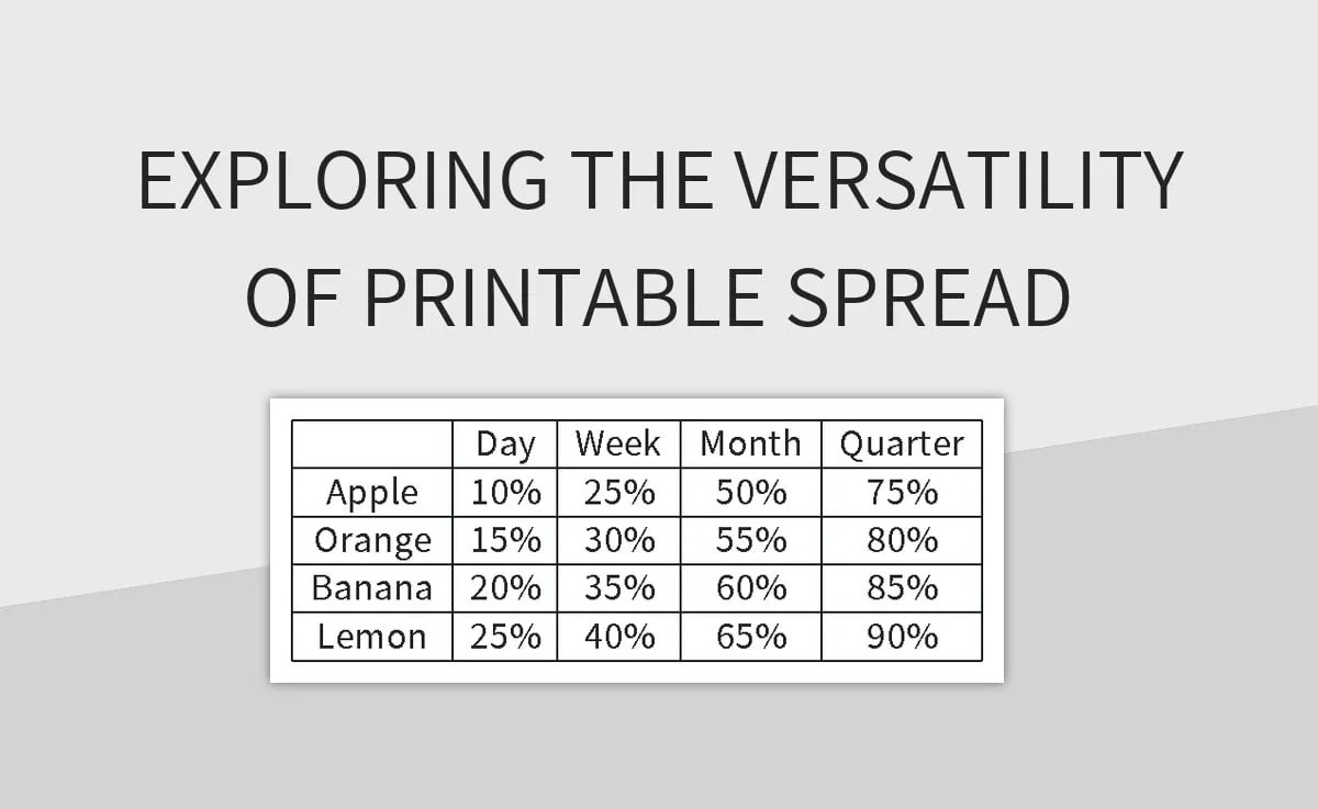 Free Printable Spread Templates For Google Sheets And Microsoft Excel