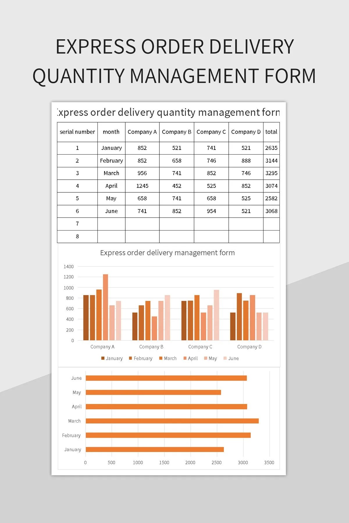 Express Order Delivery Quantity Management Form Excel Template And