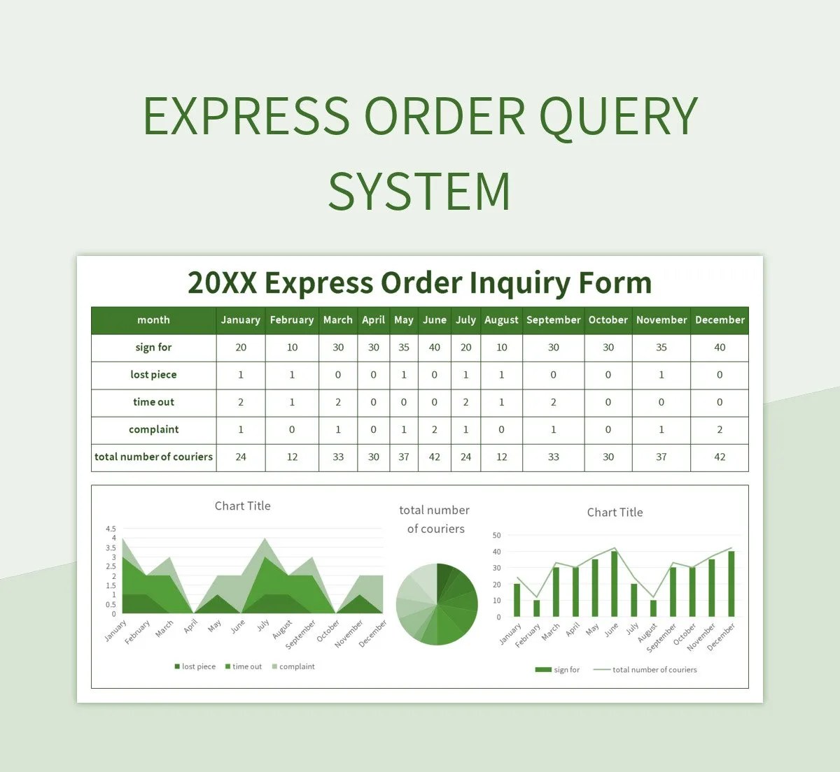 Free Express Order Query Templates For Google Sheets And Microsoft Excel Slidesdocs