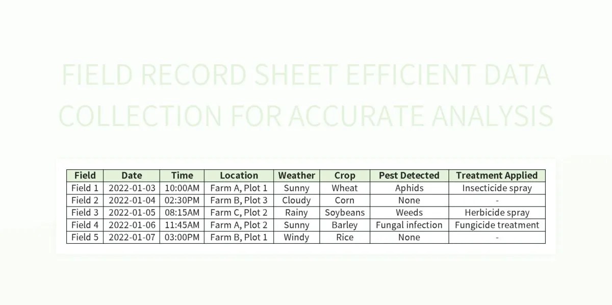 Free Field Record Sheet Templates For Google Sheets And Microsoft Excel