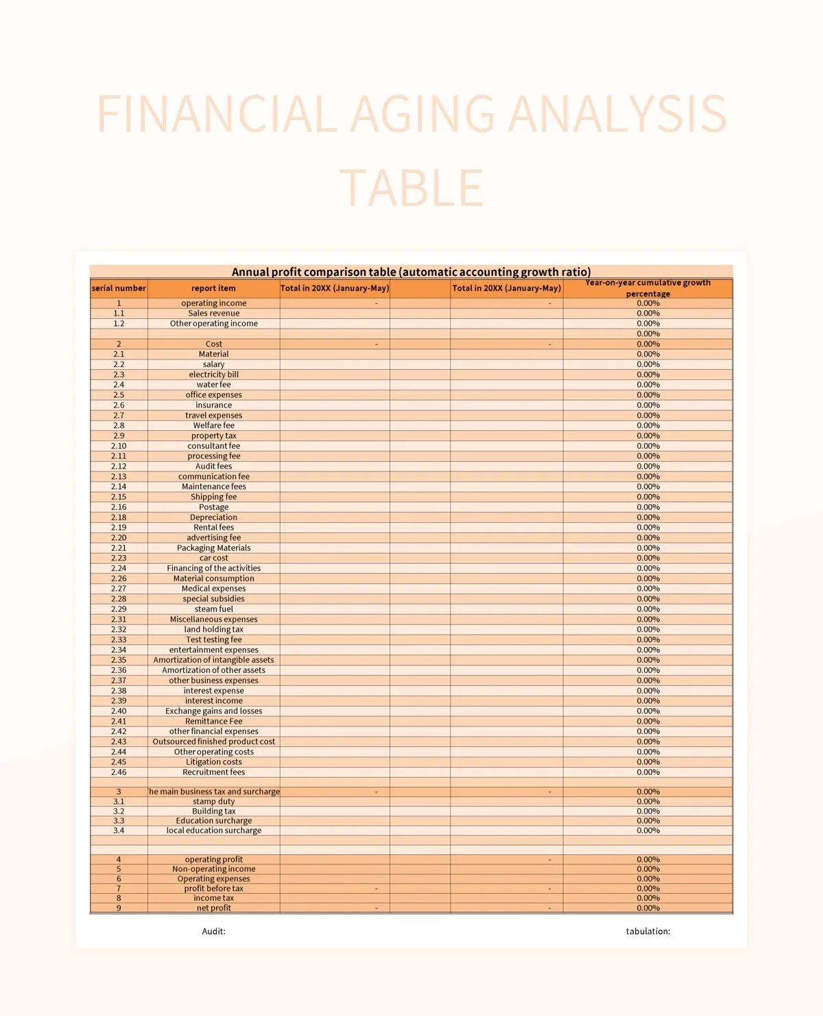 Financial Aging Analysis Table Excel Template And Google Sheets File