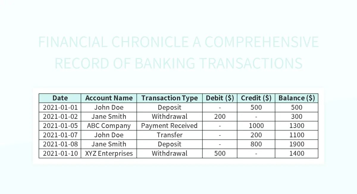 Financial Chronicle A Comprehensive Record Of Banking Transactions