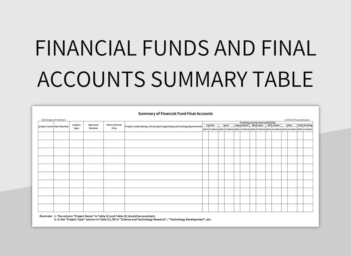 Financial Funds And Final Accounts Summary Table Excel Template And