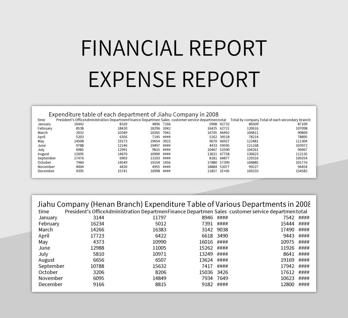 Financial Report Expense Report Excel Template And Google Sheets File
