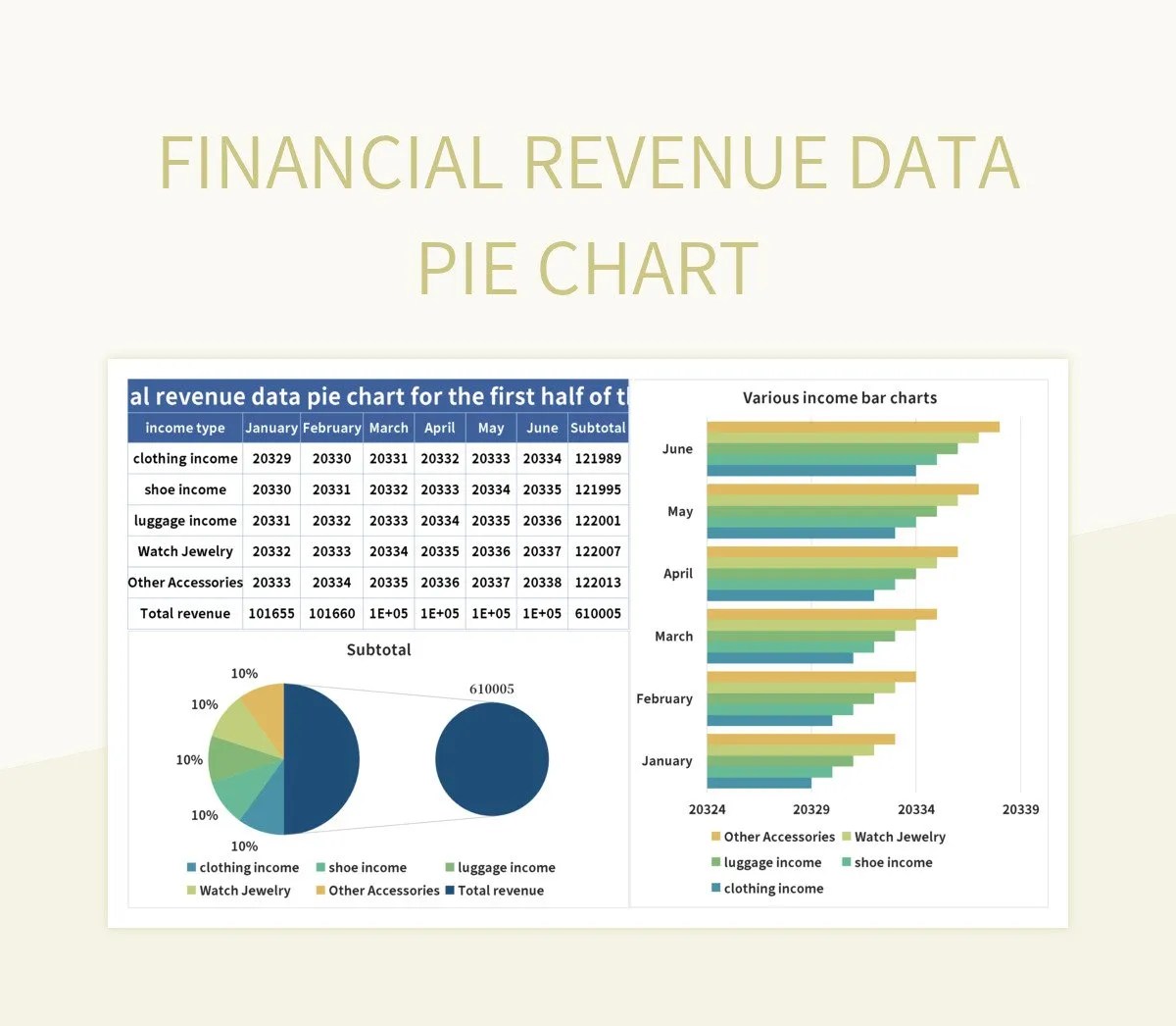 Free Data Pie Chart Templates For Google Sheets And Microsoft Excel