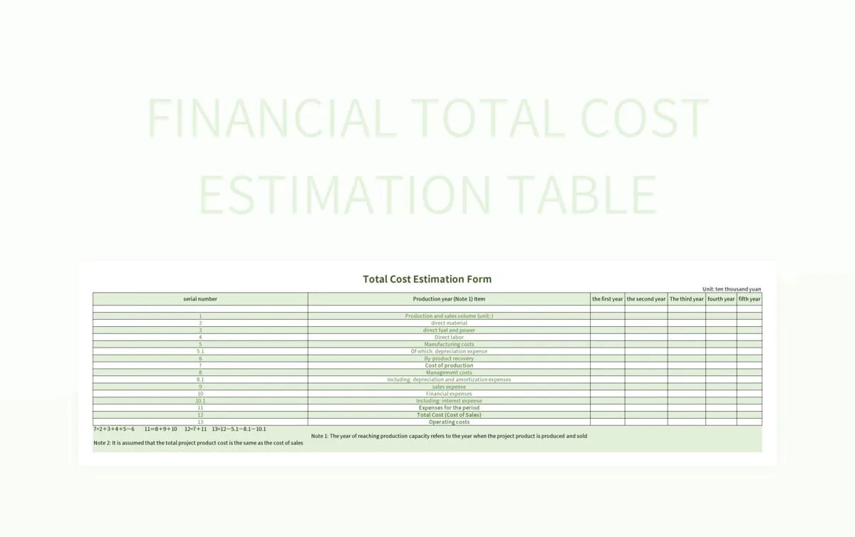 Financial Total Cost Estimation Table Excel Template And Google Sheets