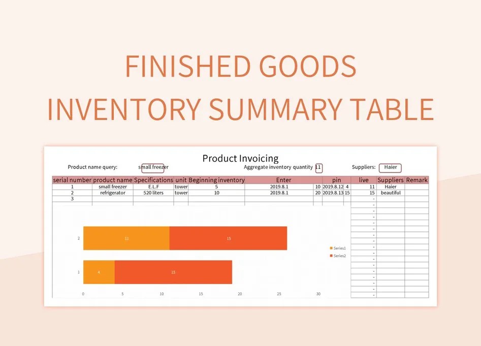 Finished Goods Inventory Summary Table Excel Template And Google Sheets