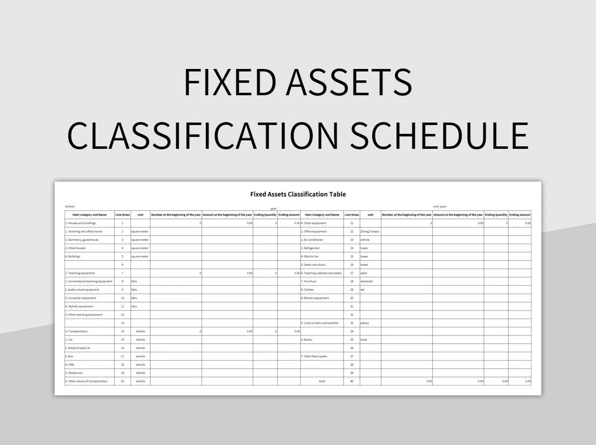 Fixed Assets Classification Schedule Excel Template And Google Sheets File For Free Download
