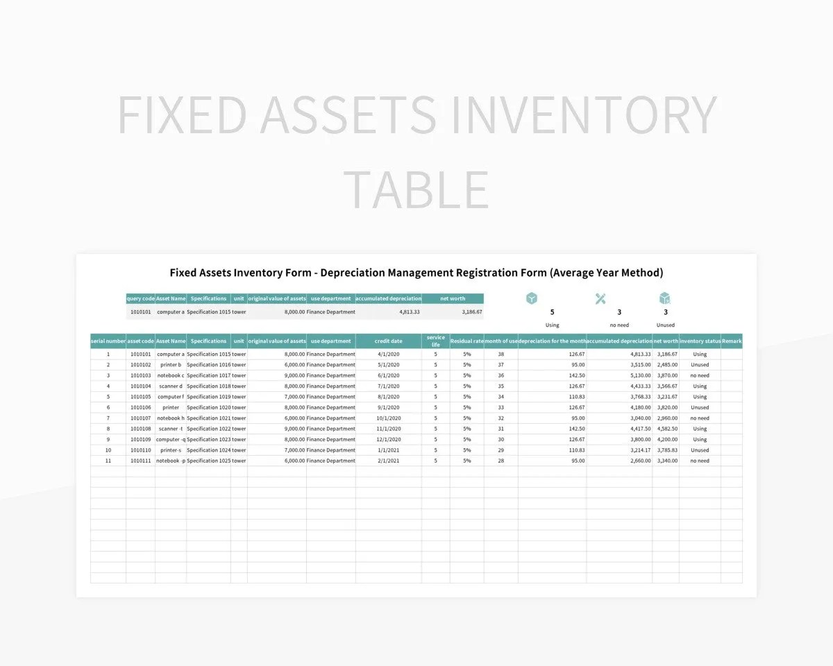 Fixed Assets Inventory Table Excel Template And Google Sheets File For