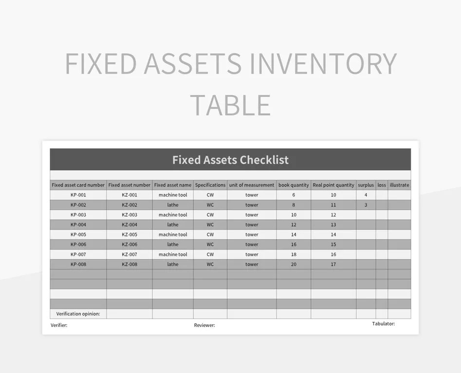 Fixed Assets Inventory Table Excel Template And Google Sheets File For