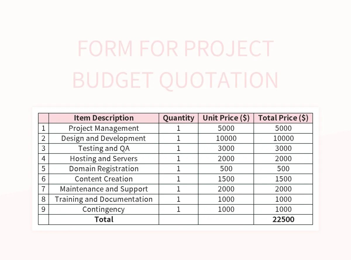 Form For Project Budget Quotation Excel Template And Google Sheets File