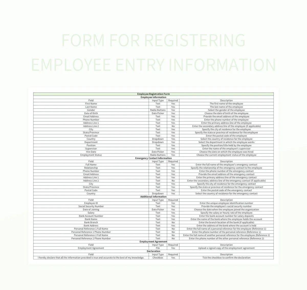 Simplify Employee Data Entry With A Simple Employee Entry Form Excel