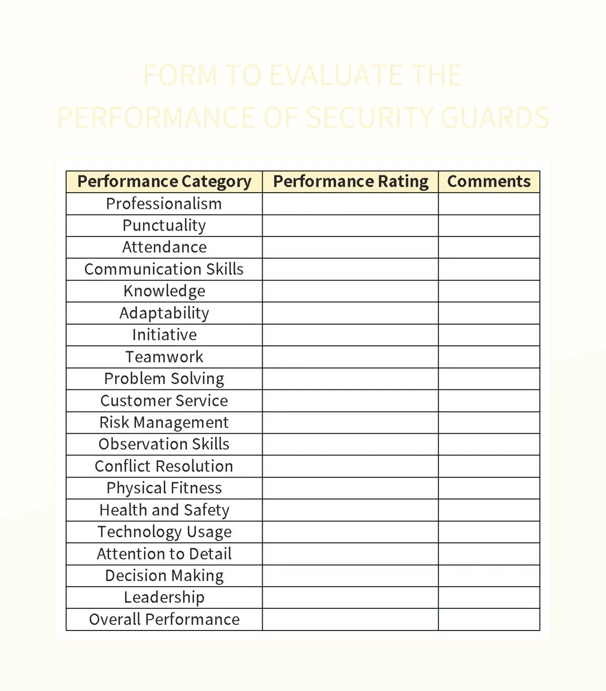 Form To Evaluate The Performance Of Security Guards Excel Template And