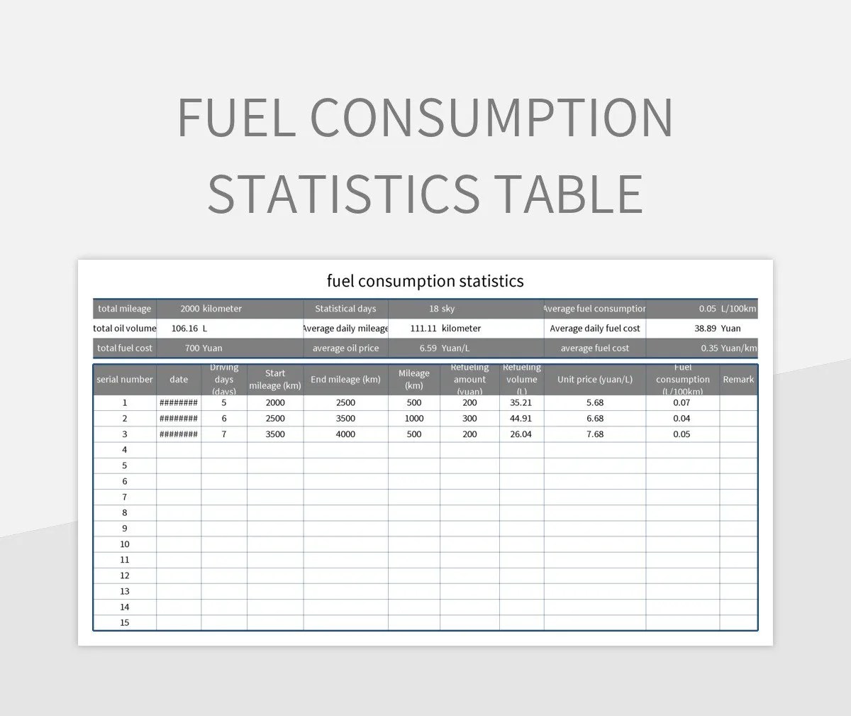 Fuel Consumption Statistics Table Excel Template And Google Sheets File