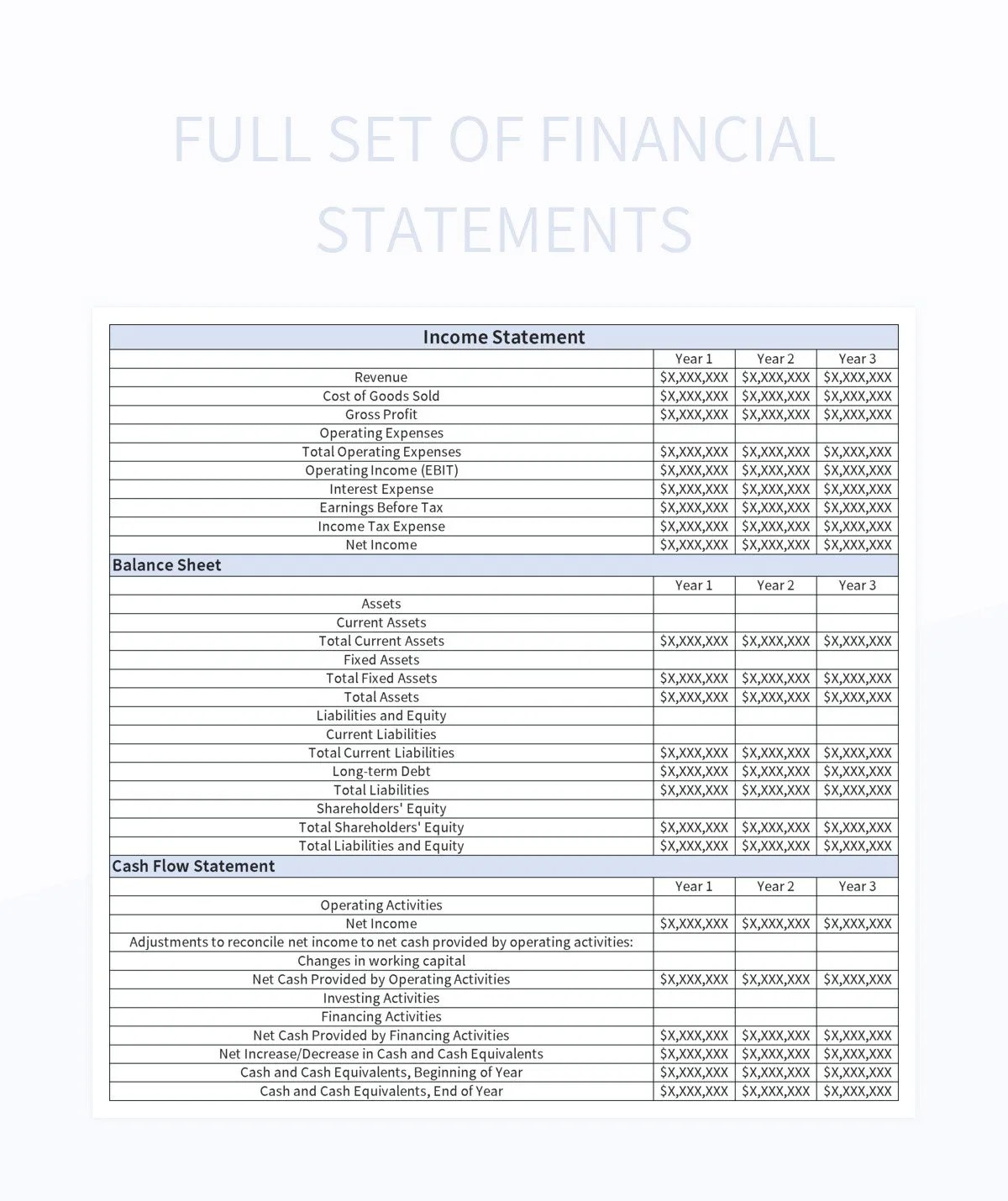 Full Set Of Financial Statements Excel Template And Google Sheets File