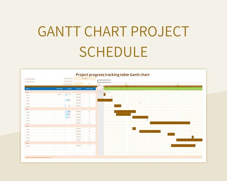 Free Progress Plan Bar Chart Templates For Google Sheets And Microsoft