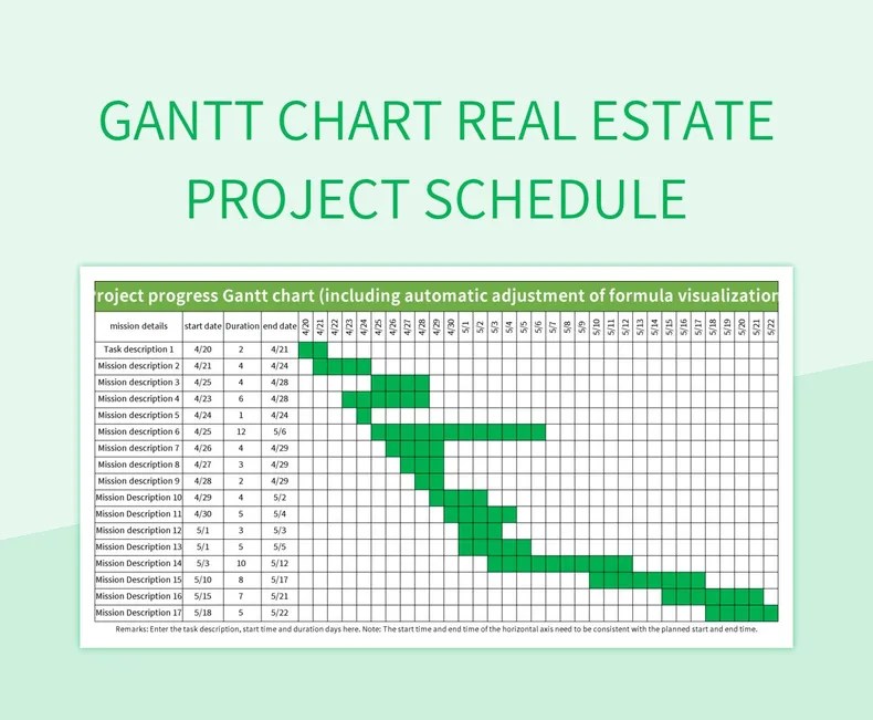 Gantt Chart Real Estate Project Schedule Excel Template And Google