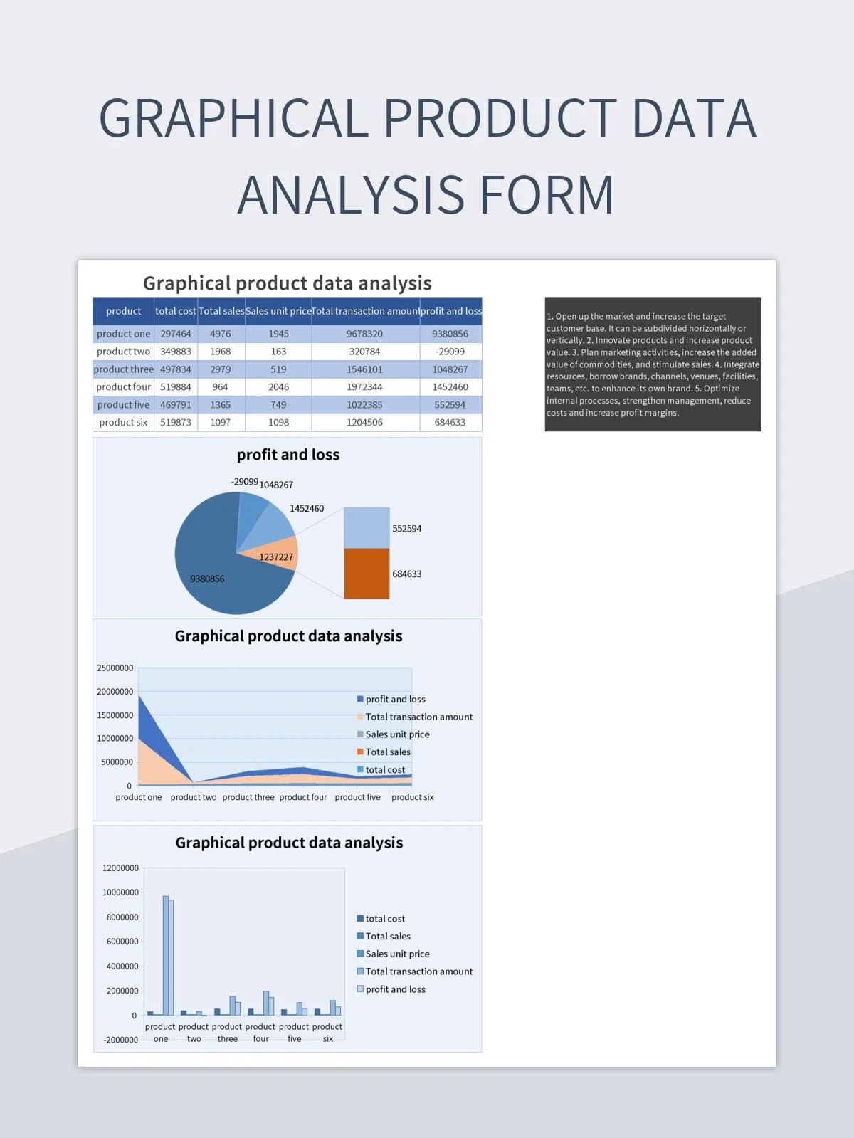 Free Data Analysis Form Templates For Google Sheets And Microsoft Excel