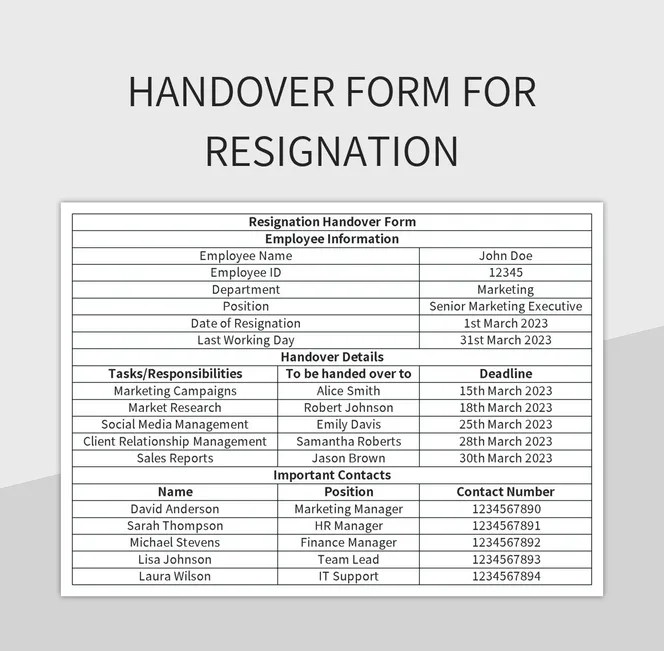 Handover Form For Resignation Excel Template And Google Sheets File For