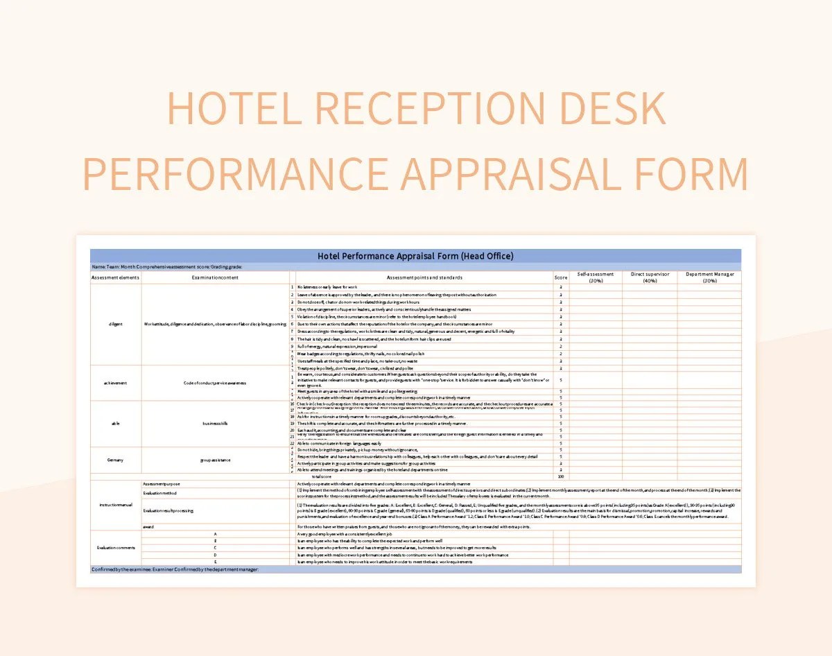 Hotel Reception Desk Performance Appraisal Form Excel Template And