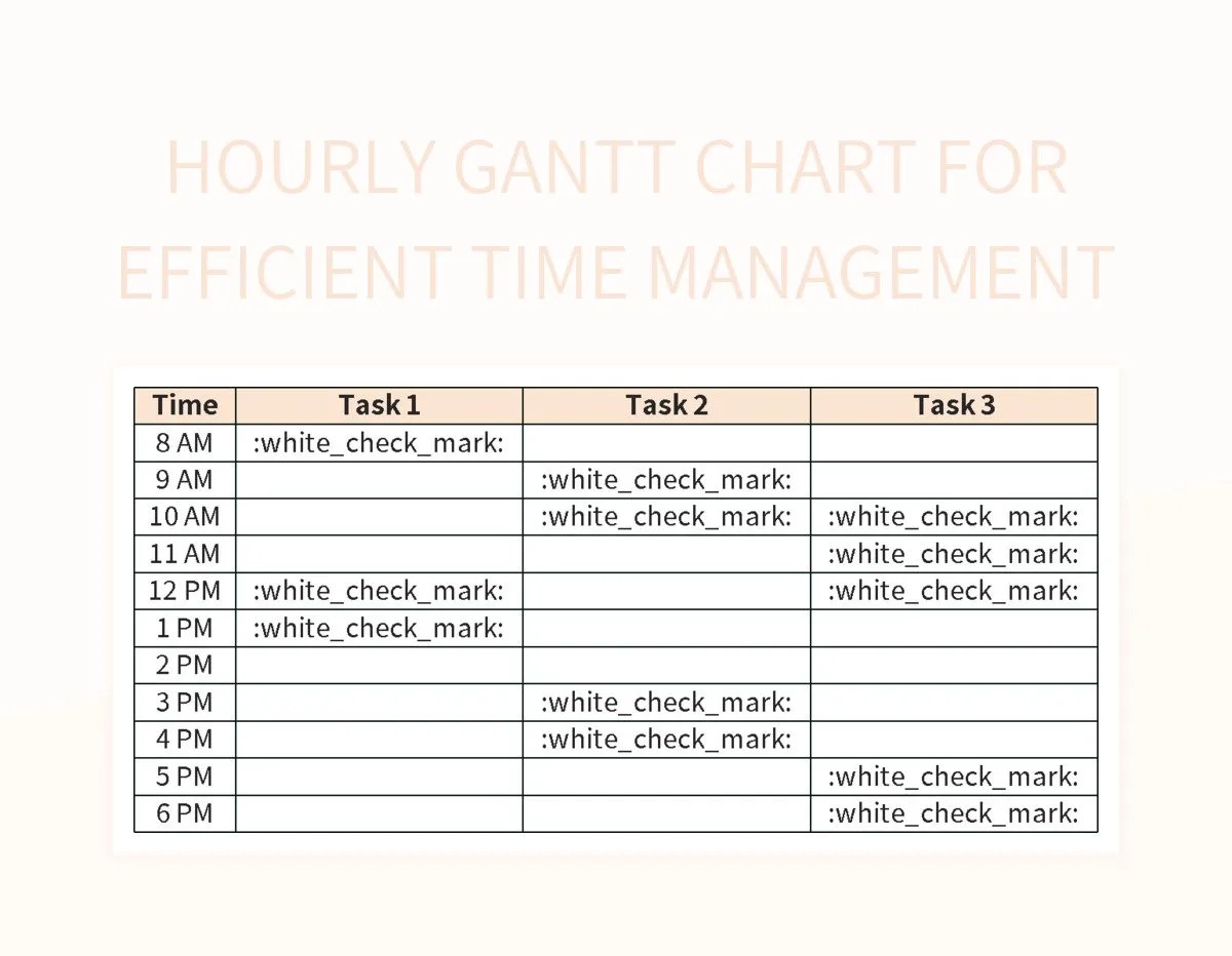 Hourly Gantt Chart For Efficient Time Management Excel Template And