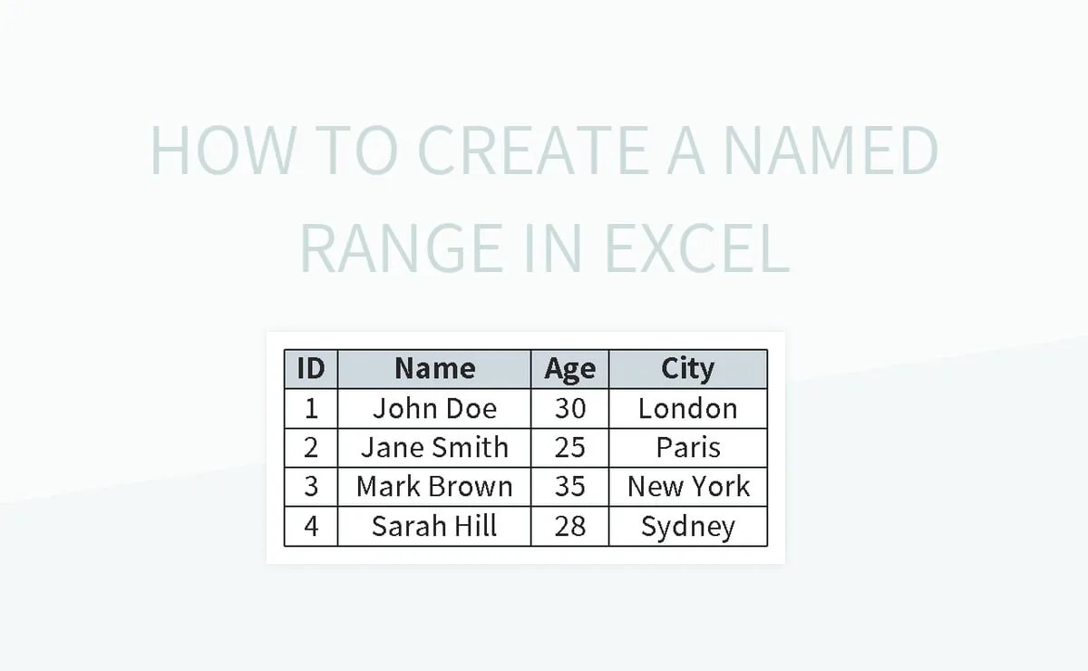 How To Create A Named Range In Excel Excel Template And Google Sheets