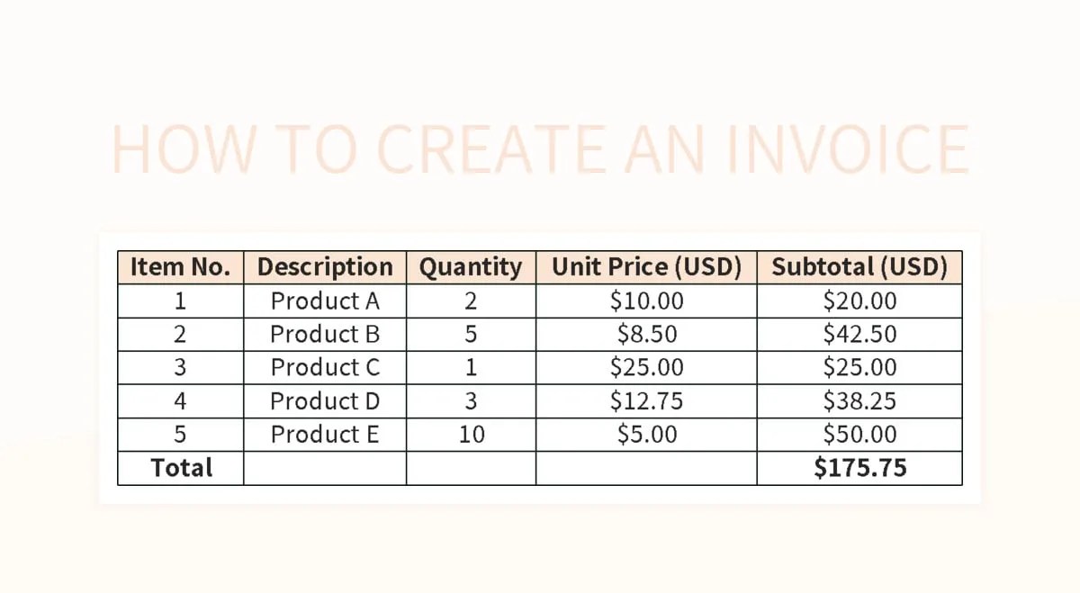 How To Create An Invoice Excel Template And Google Sheets File For Free