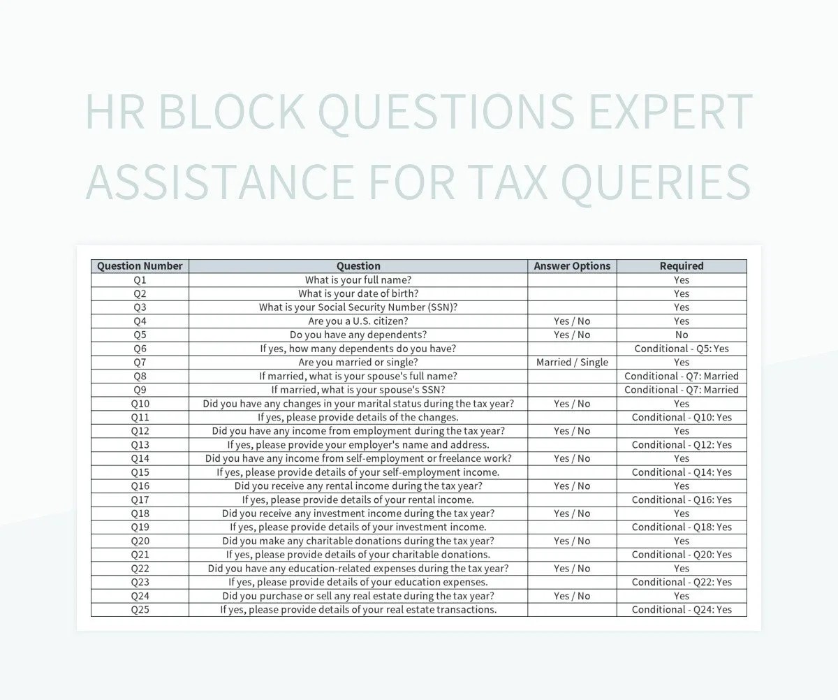 Free Hr Block Templates For Google Sheets And Microsoft Excel Slidesdocs