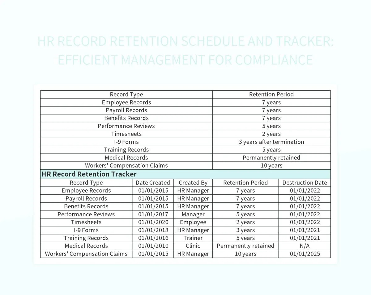 HR Record Retention Schedule And Tracker Efficient Management For