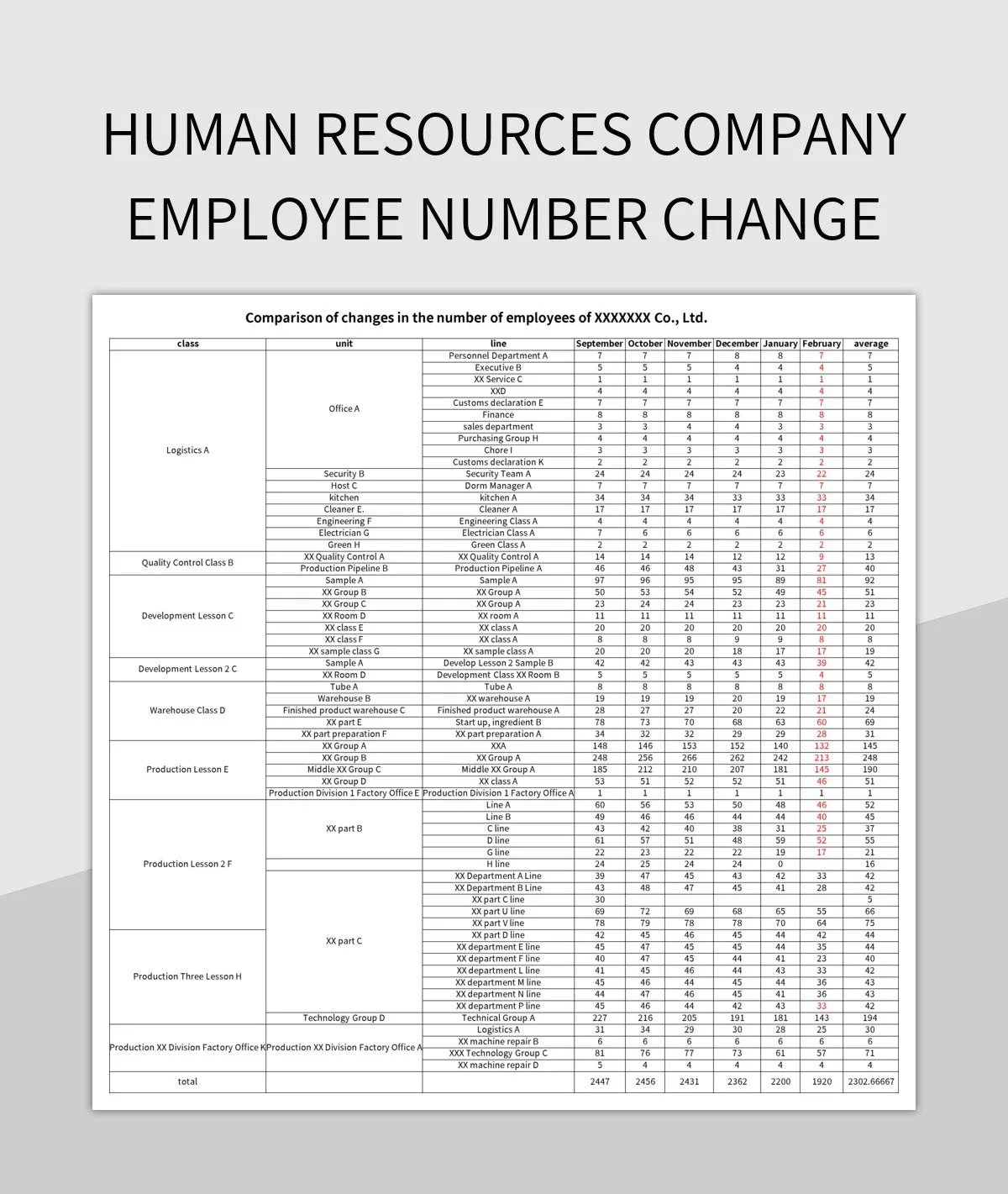Human Resources Company Employee Number Change Excel Template And