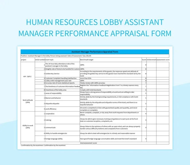 Human Resources Lobby Assistant Manager Performance Appraisal Form