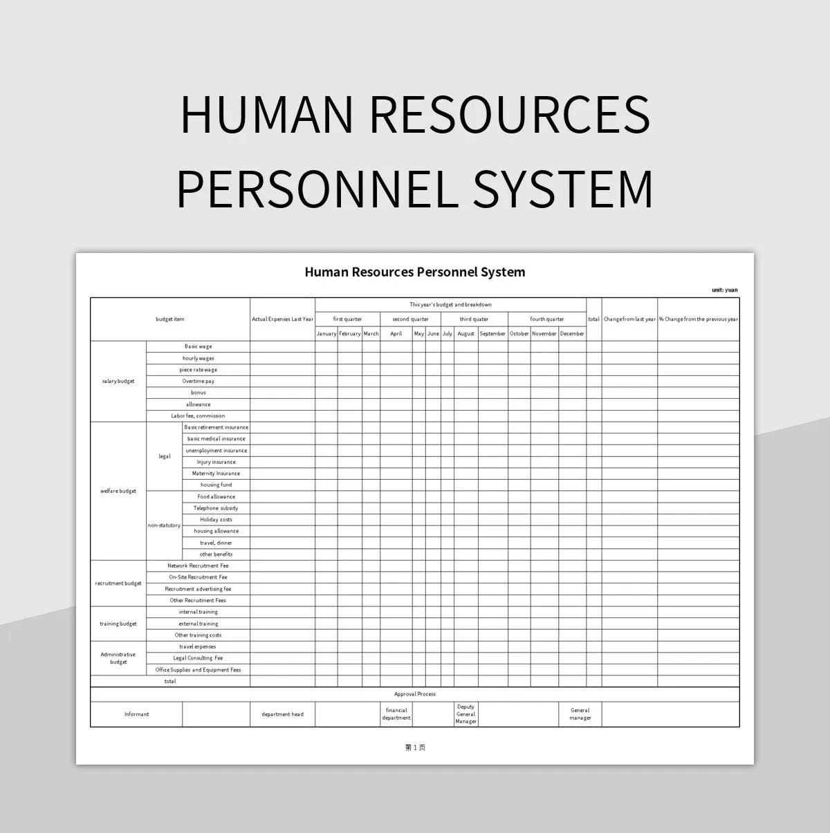 Human Resources Personnel System Excel Template And Google Sheets File