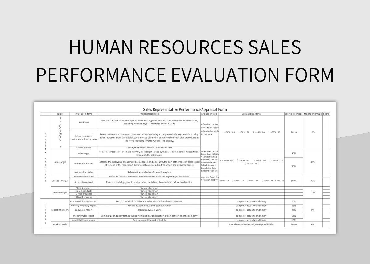 Human Resources Sales Performance Evaluation Form Excel Template And