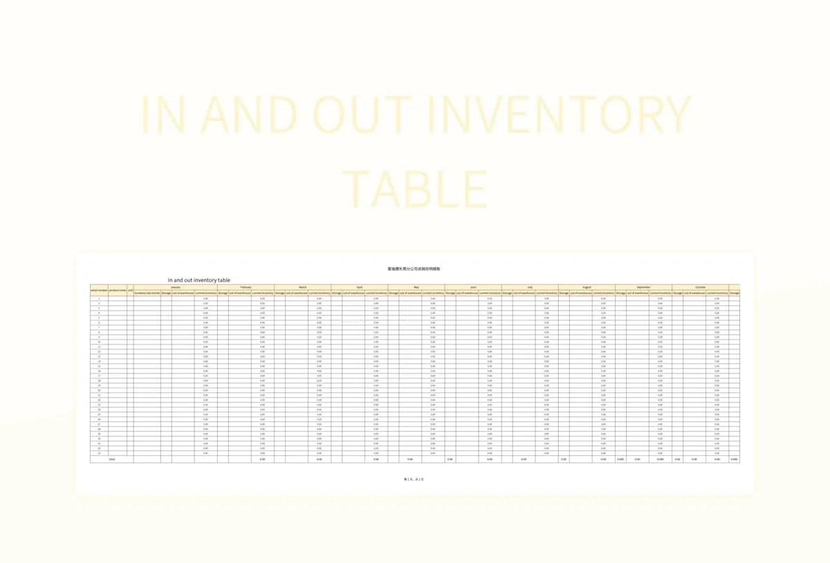 In And Out Inventory Table Excel Template And Google Sheets File For