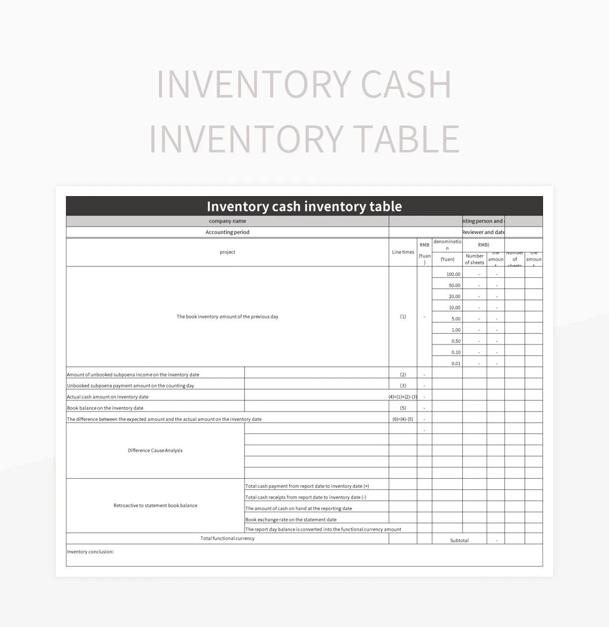 Inventory Cash Inventory Table Excel Template And Google Sheets File
