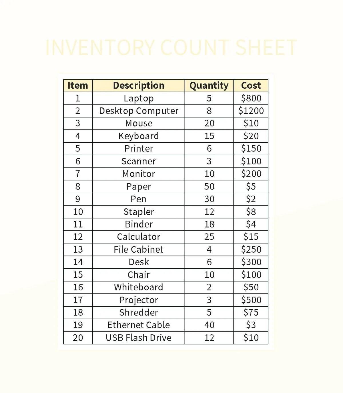 Warehouse Management And Inventory Count Sheet Excel Template And