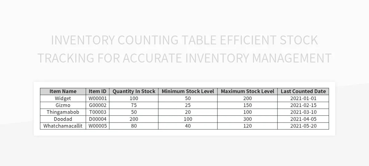 Inventory Counting Table Efficient Stock Tracking For Accurate Inventory Management Excel