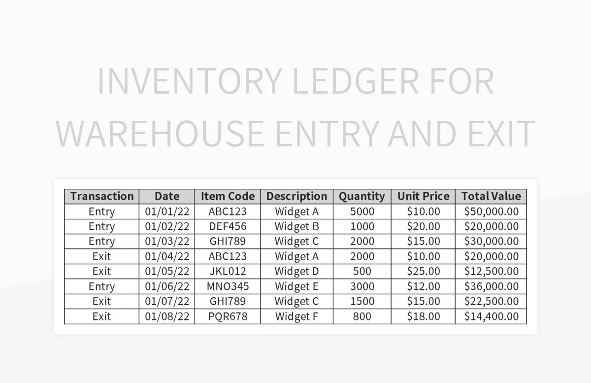 Free Warehouse Entry And Exit Management Ledgers Templates For Google