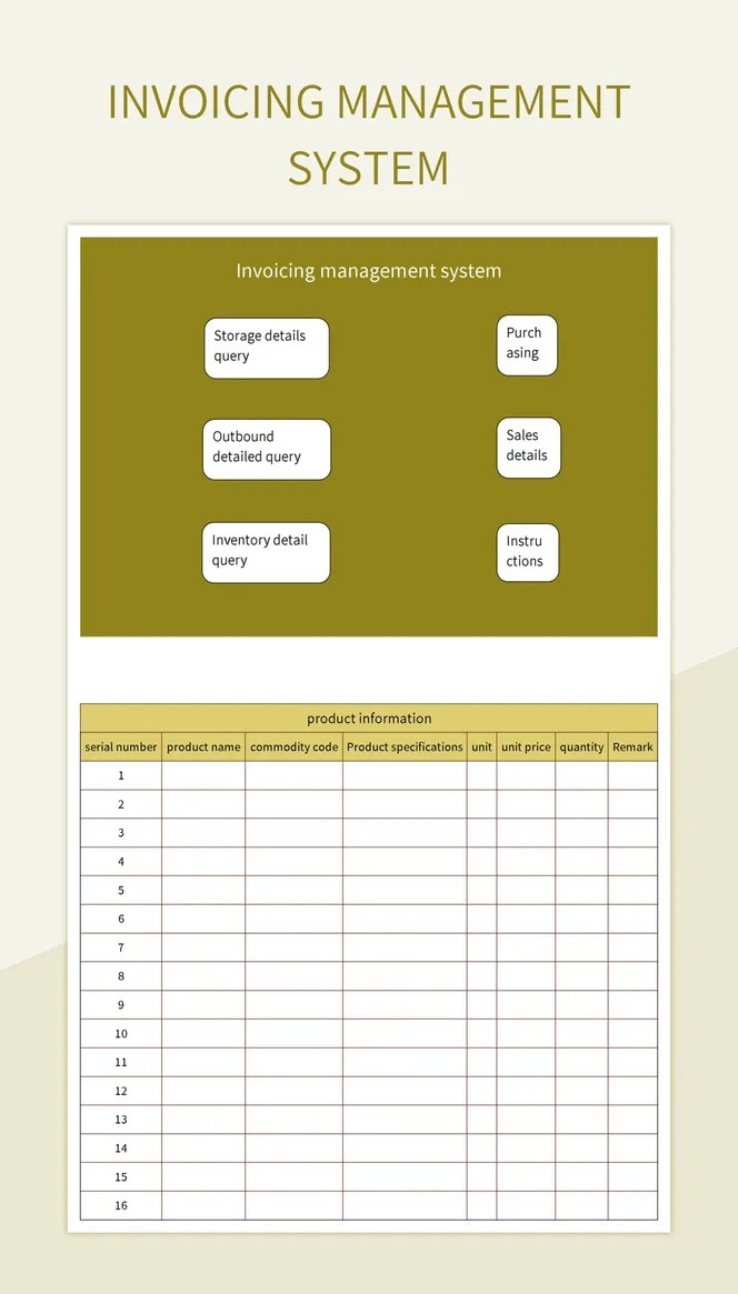 Invoicing Management System Excel Template And Google Sheets File For