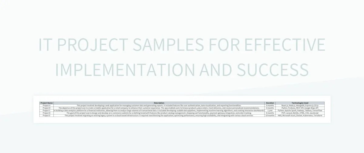 Free Case Studies Templates For Google Sheets And Microsoft Excel