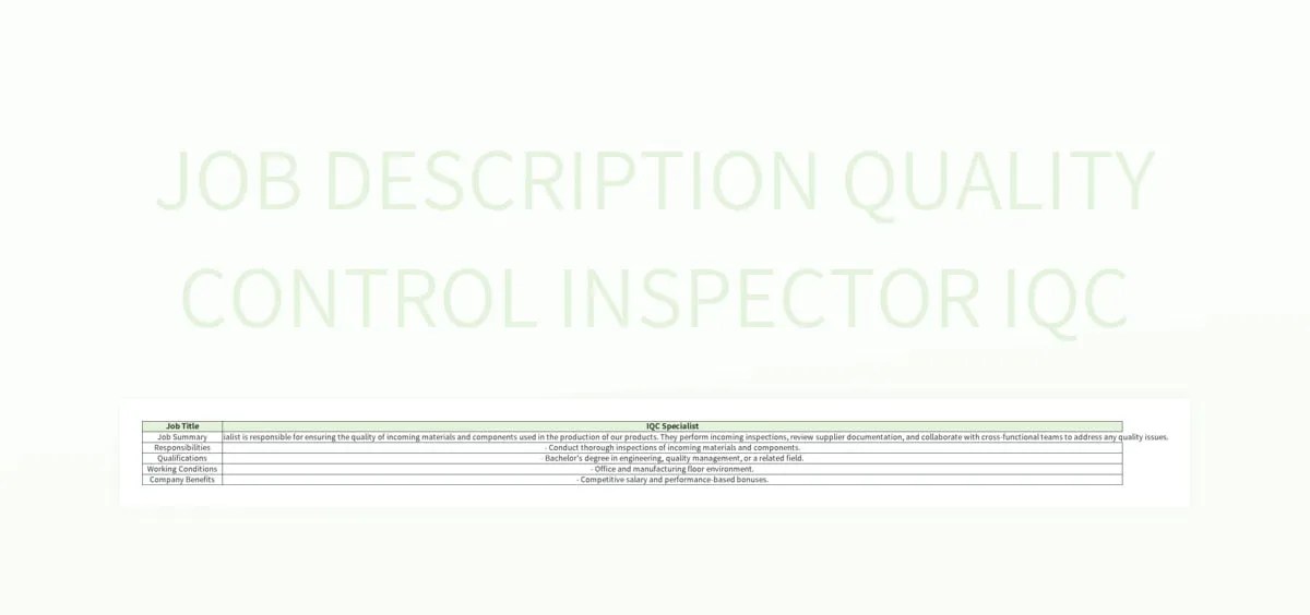 Job Description Quality Control Inspector IQC Excel Template And Google