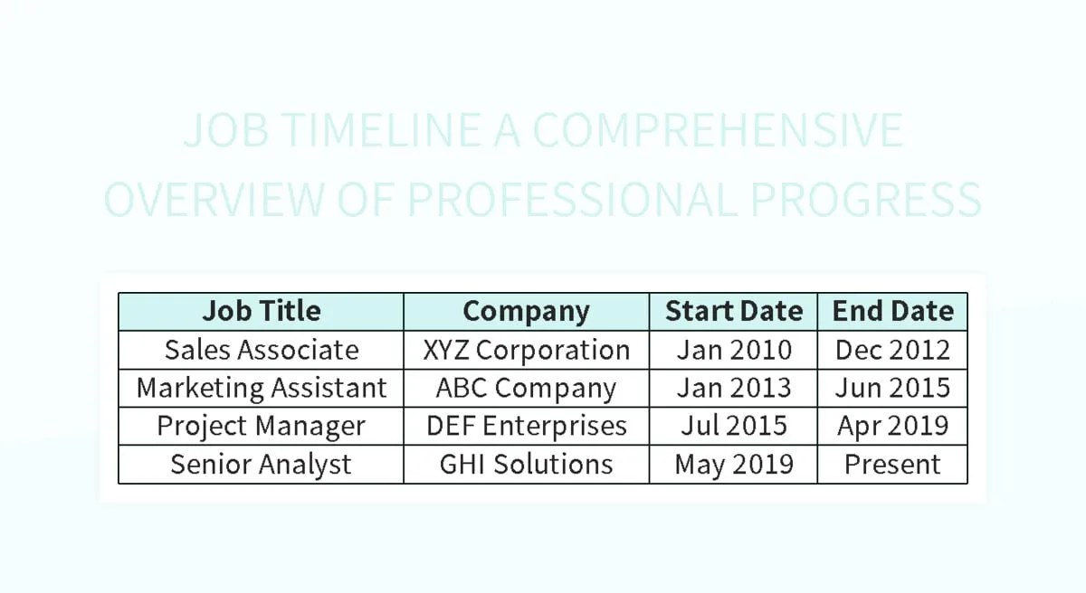 Job Timeline A Comprehensive Overview Of Professional Progress Excel