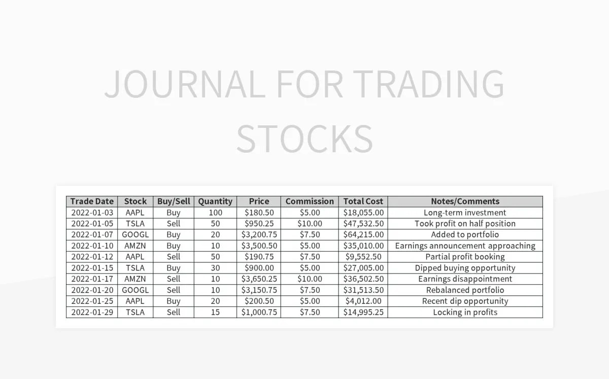 Journal For Trading Stocks Excel Template And Google Sheets File For