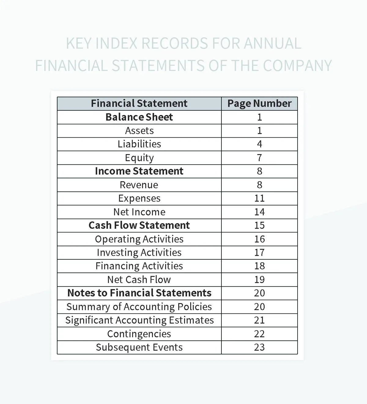 Free Key Index Templates For Google Sheets And Microsoft Excel Slidesdocs