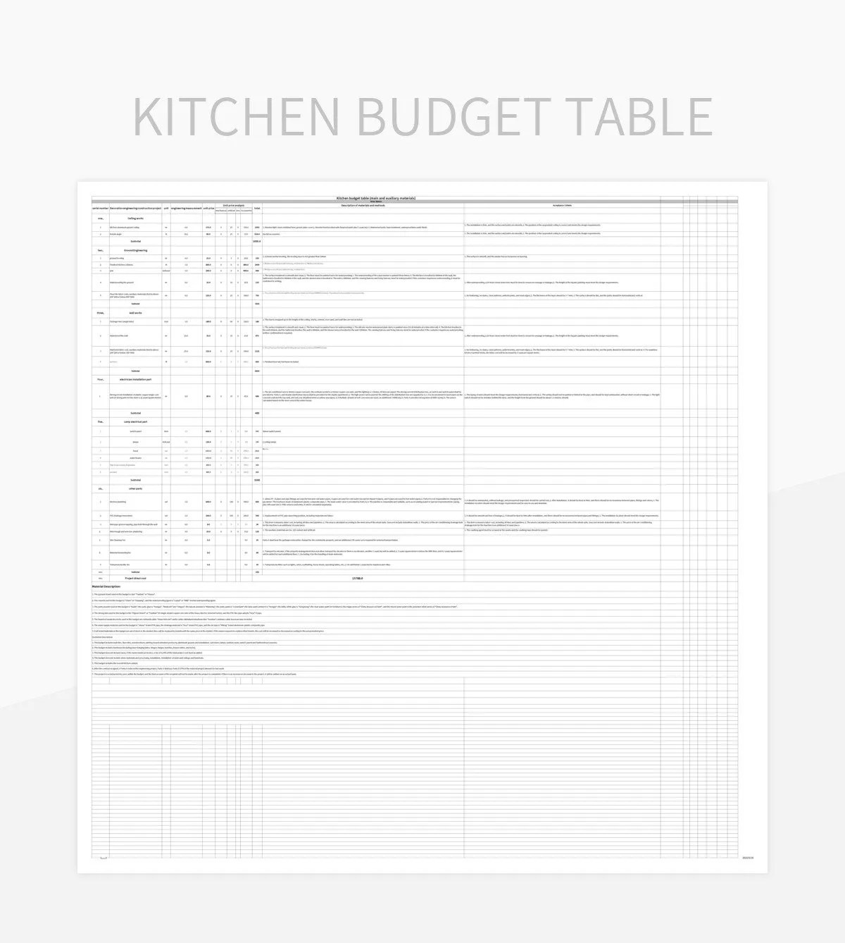 Free Kitchen Budget Templates For Google Sheets And Microsoft Excel
