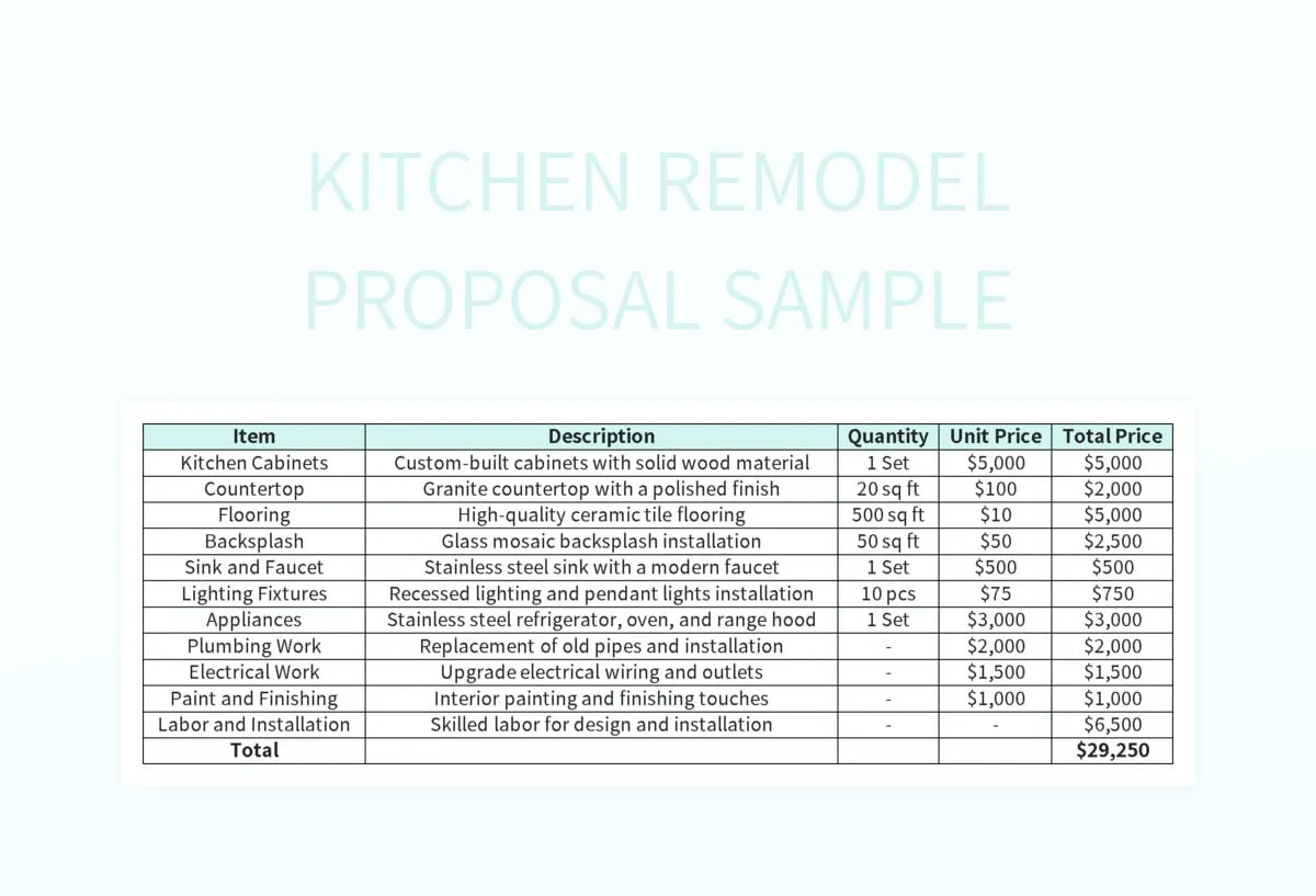 Kitchen Remodel Proposal Sample Excel Template And Google Sheets File