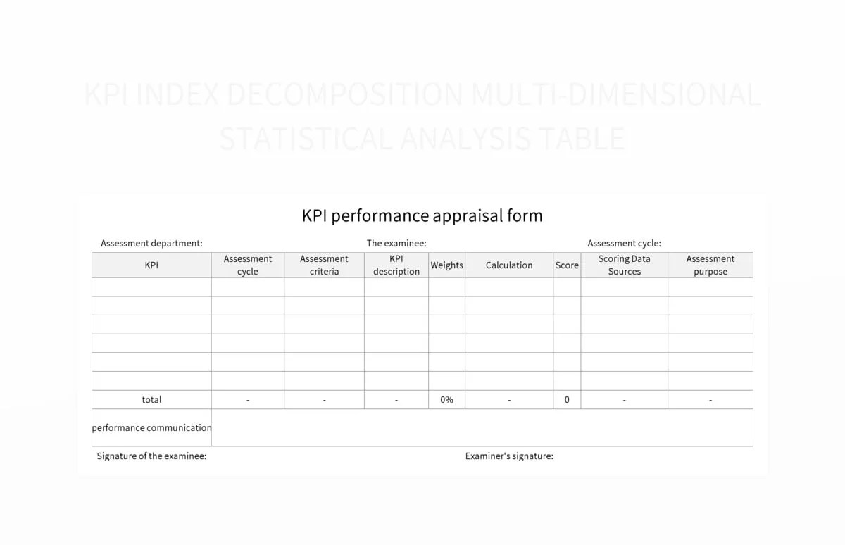 KPI Index Multidimensional Statistical Analysis Table